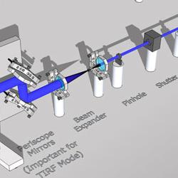 dSTORM microscope