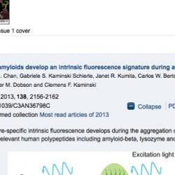 Most read article in the RSC Journal Analyst